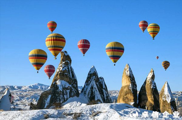 土耳其公司注冊說明