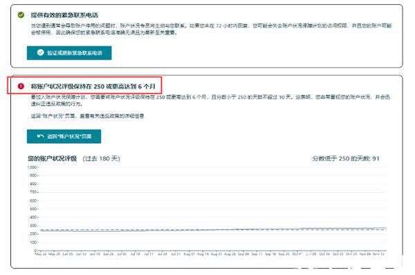 亞馬遜新賬戶狀況保障計劃-72小時內配合亞馬遜賬戶可能不被封